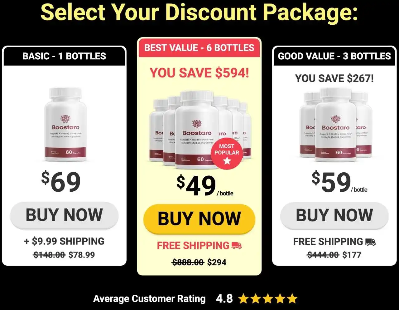 Boostaro Pricing — 1, 3 or 6 Bottle Packages with Free Bonuses